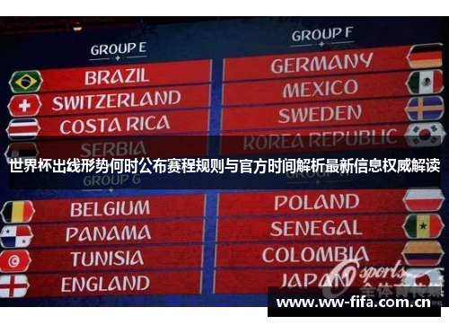 世界杯出线形势何时公布赛程规则与官方时间解析最新信息权威解读