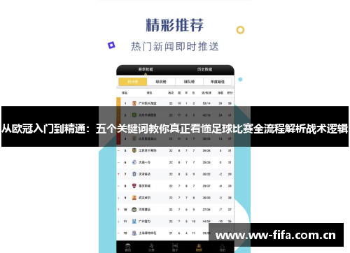 从欧冠入门到精通：五个关键词教你真正看懂足球比赛全流程解析战术逻辑